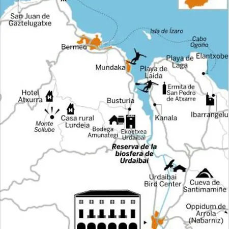 Lägenhet Vivienda Turistico Erreka